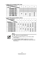 Предварительный просмотр 30 страницы TYAN S7025 User Manual