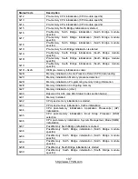 Предварительный просмотр 107 страницы TYAN S7040 User Manual