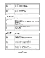 Предварительный просмотр 109 страницы TYAN S7040 User Manual