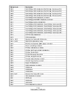 Предварительный просмотр 110 страницы TYAN S7040 User Manual