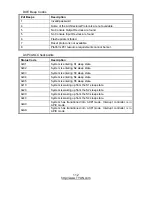 Предварительный просмотр 112 страницы TYAN S7040 User Manual