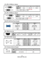 Предварительный просмотр 25 страницы TYAN S7045 Manual