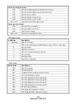 Предварительный просмотр 109 страницы TYAN S7045 Manual