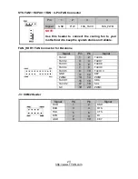 Предварительный просмотр 23 страницы TYAN S7050 User Manual