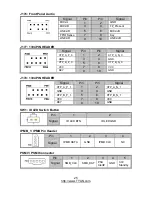 Предварительный просмотр 25 страницы TYAN S7050 User Manual