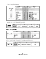 Предварительный просмотр 27 страницы TYAN S7050 User Manual