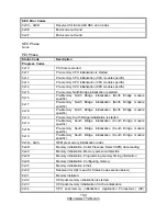 Предварительный просмотр 104 страницы TYAN S7050 User Manual