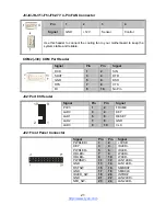 Предварительный просмотр 21 страницы TYAN S7052 Manual