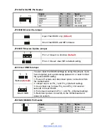 Предварительный просмотр 27 страницы TYAN S7052 Manual