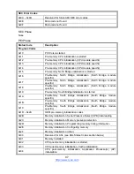 Предварительный просмотр 97 страницы TYAN S7052 Manual