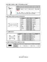 Предварительный просмотр 21 страницы TYAN S7053 User Manual