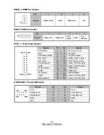 Предварительный просмотр 23 страницы TYAN S7053 User Manual