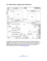 Предварительный просмотр 19 страницы TYAN S7055 User Manual