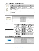 Предварительный просмотр 22 страницы TYAN S7055 User Manual