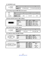 Предварительный просмотр 28 страницы TYAN S7055 User Manual