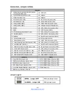 Preview for 16 page of TYAN S7063 User Manual