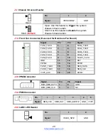 Предварительный просмотр 20 страницы TYAN S7066 Instructions Manual