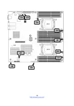 Предварительный просмотр 18 страницы TYAN S7067 User Manual