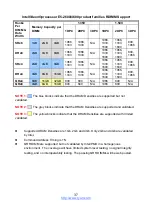 Предварительный просмотр 37 страницы TYAN S7067 User Manual