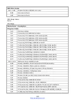 Предварительный просмотр 103 страницы TYAN S7067 User Manual