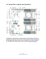 Предварительный просмотр 13 страницы TYAN S7076 User Manual