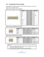 Предварительный просмотр 45 страницы TYAN S7076 User Manual