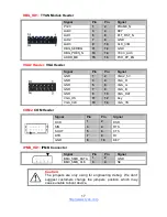 Предварительный просмотр 17 страницы TYAN S7082 User Manual