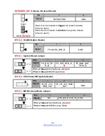 Предварительный просмотр 18 страницы TYAN S7082 User Manual