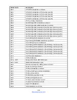 Предварительный просмотр 115 страницы TYAN S7082 User Manual