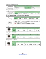 Предварительный просмотр 21 страницы TYAN S7106 User Manual