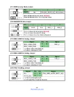 Предварительный просмотр 22 страницы TYAN S7106 User Manual