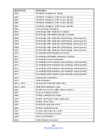 Предварительный просмотр 127 страницы TYAN S7106 User Manual