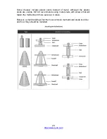 Preview for 29 page of TYAN S8005 User Manual