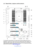 Предварительный просмотр 12 страницы TYAN S8020 Manual