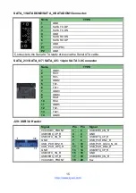 Предварительный просмотр 15 страницы TYAN S8020 Manual