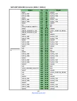 Предварительный просмотр 22 страницы TYAN S8026 Manual