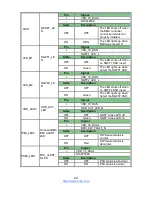 Предварительный просмотр 24 страницы TYAN S8026 Manual