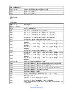 Предварительный просмотр 113 страницы TYAN S8026 Manual