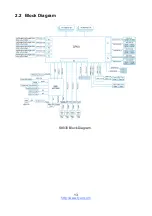 Предварительный просмотр 13 страницы TYAN S8030 Manual