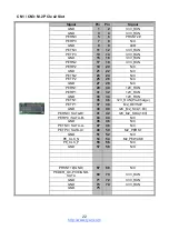 Предварительный просмотр 22 страницы TYAN S8030 Manual