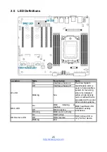 Предварительный просмотр 25 страницы TYAN S8030 Manual