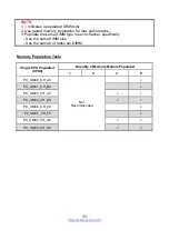 Предварительный просмотр 33 страницы TYAN S8030 Manual