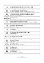 Предварительный просмотр 132 страницы TYAN S8030 Manual