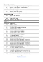 Предварительный просмотр 133 страницы TYAN S8030 Manual