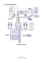 Предварительный просмотр 10 страницы TYAN S8032 Manual