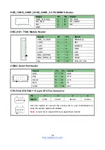 Предварительный просмотр 14 страницы TYAN S8032 Manual