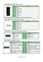 Предварительный просмотр 15 страницы TYAN S8032 Manual