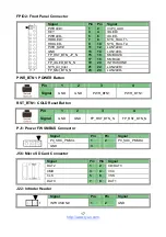 Предварительный просмотр 17 страницы TYAN S8032 Manual