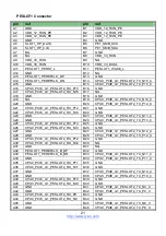 Предварительный просмотр 21 страницы TYAN S8032 Manual