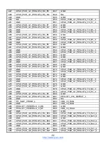 Предварительный просмотр 22 страницы TYAN S8032 Manual